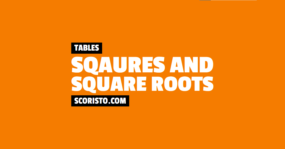 squares square roots table